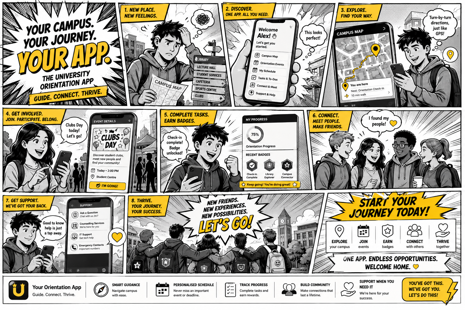 University Orientation App_Hitchins